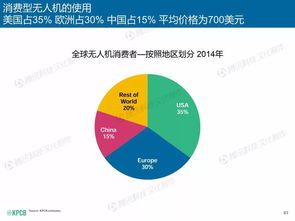 互聯(lián)網(wǎng)女皇2015趨勢(shì)報(bào)告 中國(guó)智庫(kù)數(shù)據(jù)引領(lǐng)全球互聯(lián)網(wǎng)服務(wù)新篇章