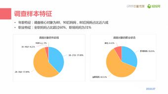 2023年互聯網數據中心發展報告 行業生態與數據洞察