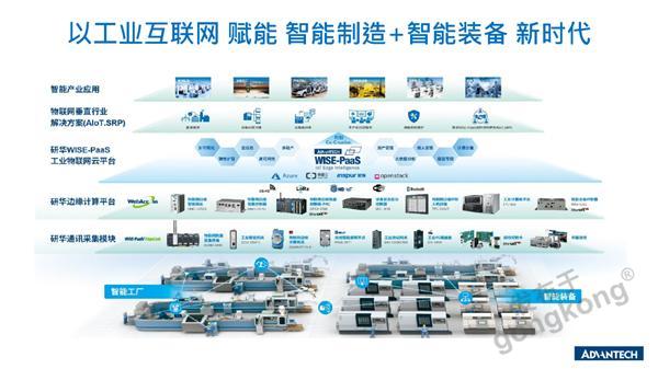 數字化浪潮下，傳統中小企業如何借助互聯網數據服務實現智慧轉型